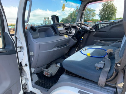 2011 Mitsubishi Canter All Series FBA20